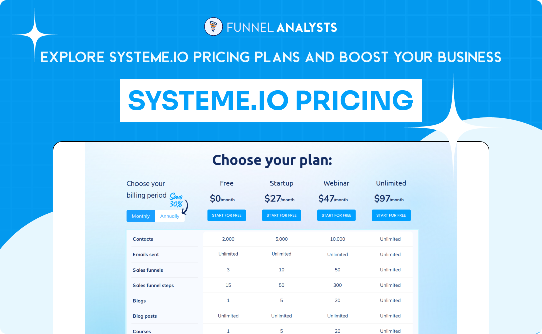 Systeme.io Pricing Plans - Choose the Right Plan for Your Business