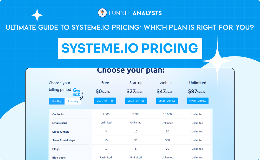 Ultimate Guide to Systeme.io Pricing - Which Plan is Right for You